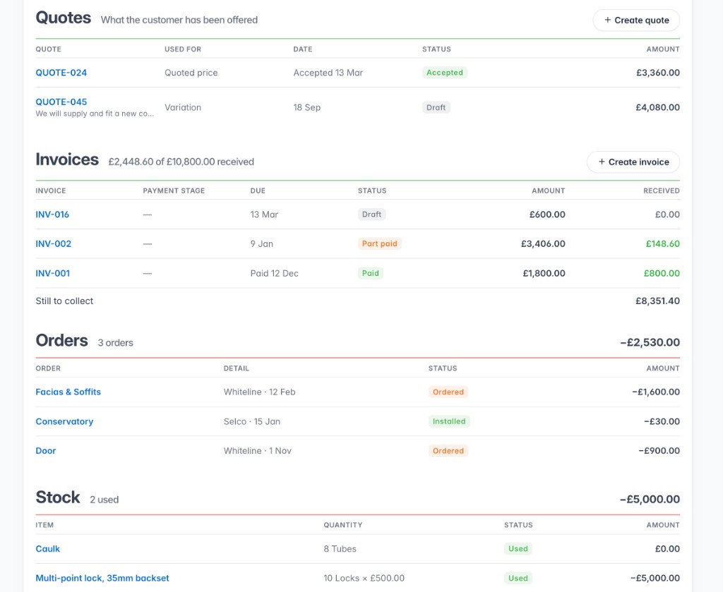 Job financials with quotes, invoices, orders and stock tables